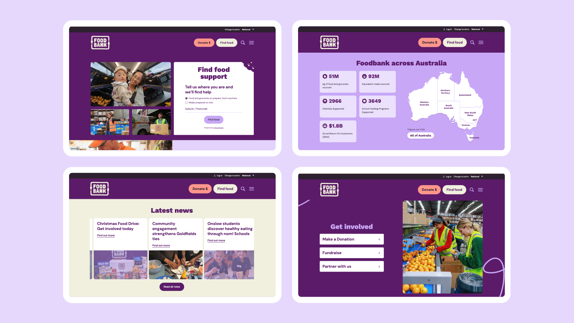 Foodbank - Website